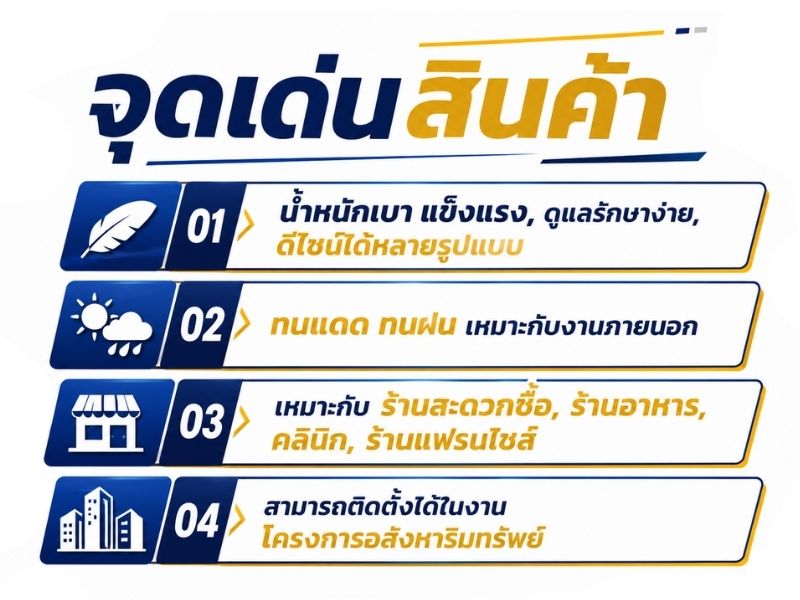 ส.เทคโนแอดเวอร์ไทซิ่ง (17)